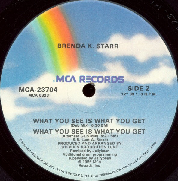 What You See Is What You Get Brenda K. Starr
