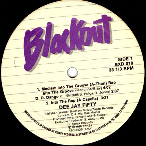 Into The Groove (A-Thon) Rap