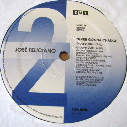 Never Gonna Change