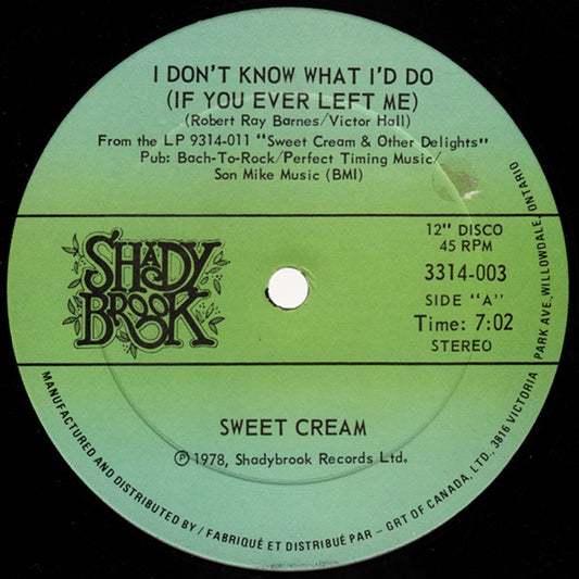 I Don't Know What I'd Do (If You Ever Left Me)