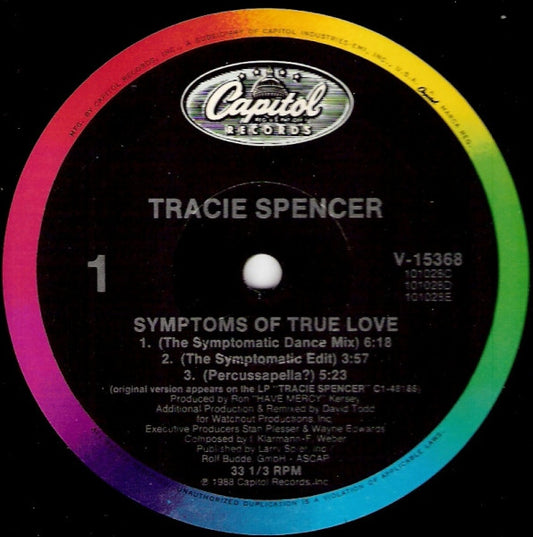 Symptoms Of True Love | Rectangle Triangle