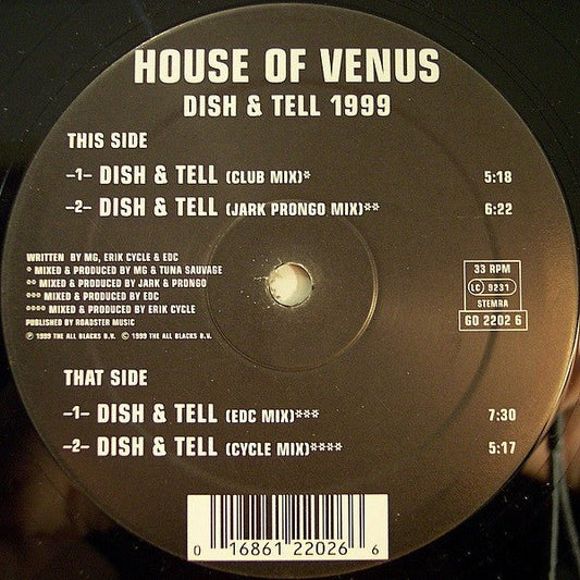 Dish & Tell 1999 | Rectangle Triangle