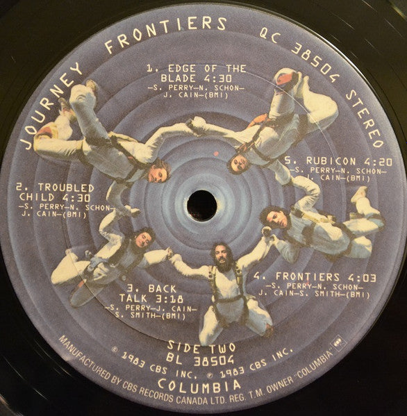 Frontiers