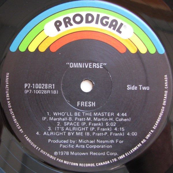 Omniverse | Rectangle Triangle  