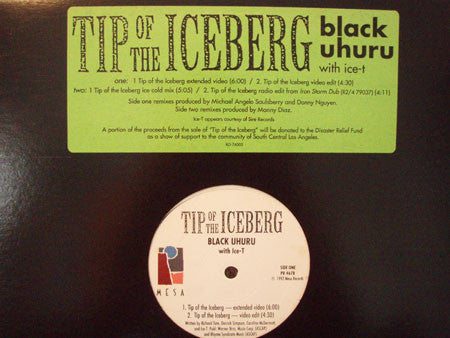 Tip Of The Iceberg | Rectangle Triangle