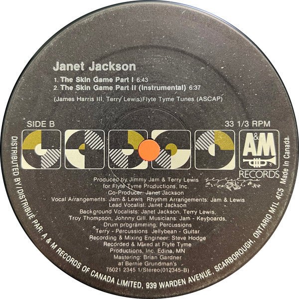 Come Back To Me Janet Jackson