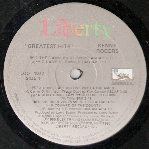 Greatest Hits