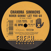 Rectangle Triangle Never Gonna' Let You Go album cover art, featuring bold typography and abstract geometric design.