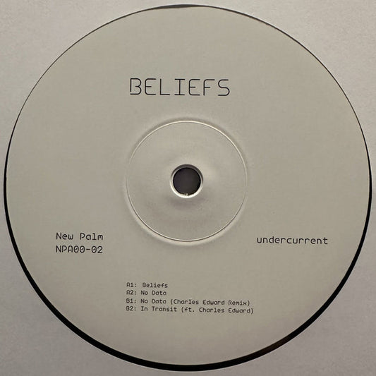 Beliefs