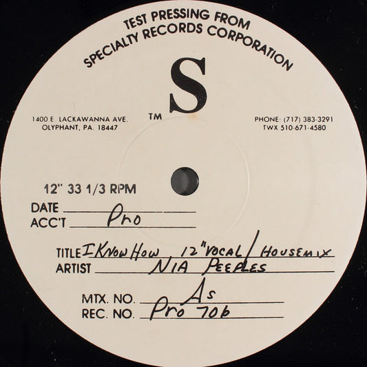 I Know How | Rectangle Triangle  