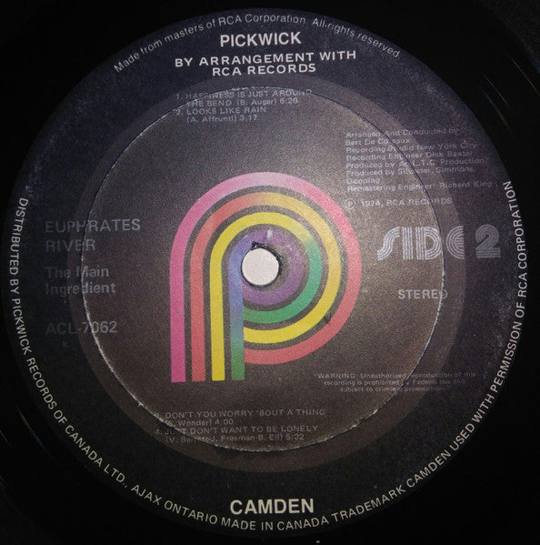 Euphrates River The Main Ingredient