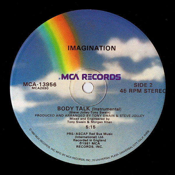 Body Talk Imagination