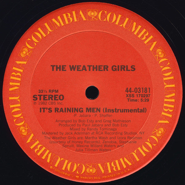 It's Raining Men