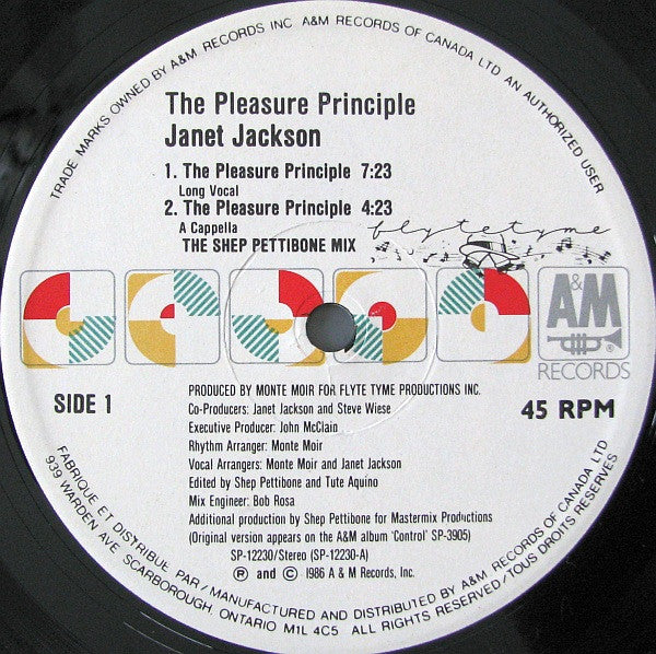 The Pleasure Principle Janet Jackson