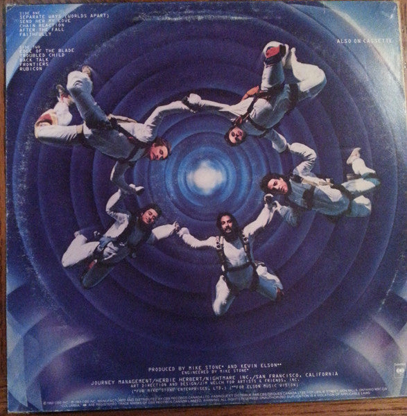 Frontiers