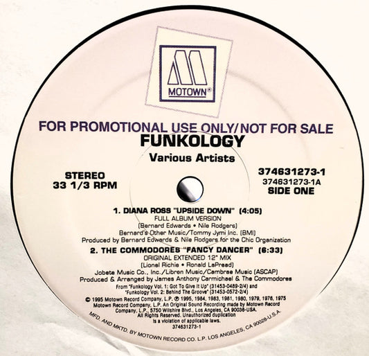 Funkology: Baddest Love Jams