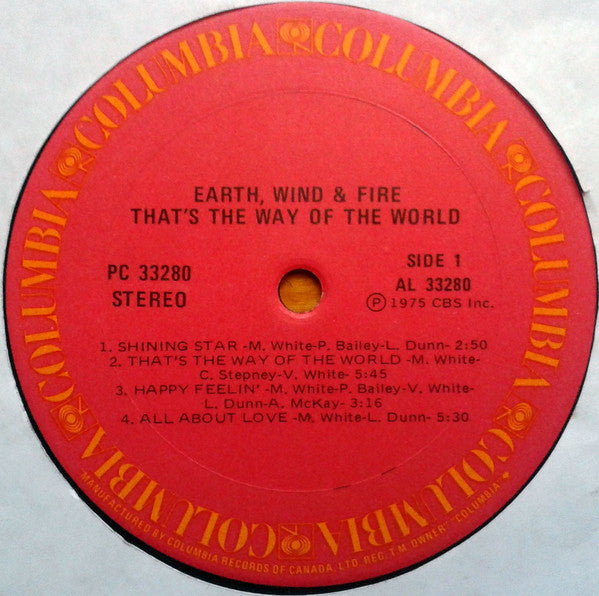 That's The Way Of The World Earth, Wind & Fire