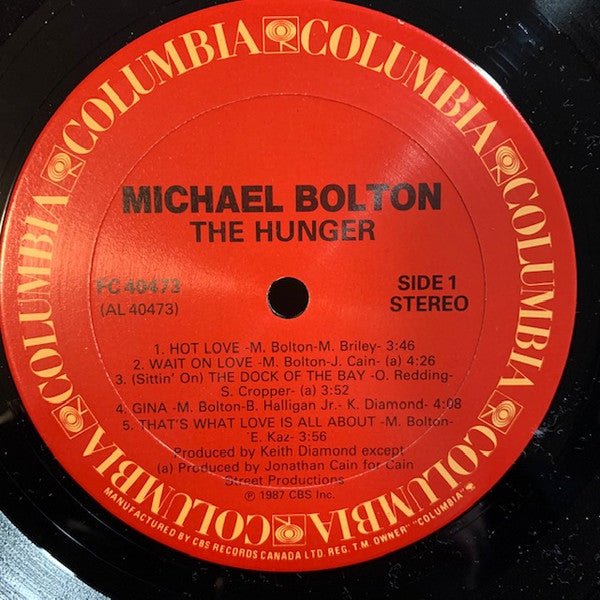 The Hunger Michael Bolton