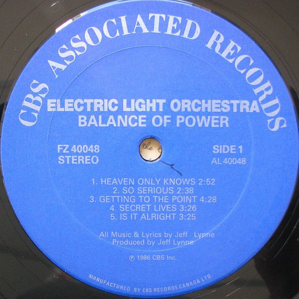 Balance Of Power Electric Light Orchestra