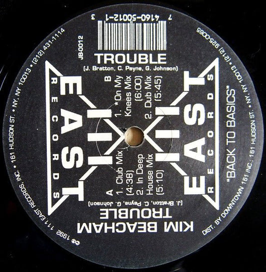 Trouble | Rectangle Triangle  