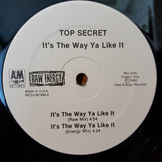 It's The Way Ya Like It | Rectangle Triangle