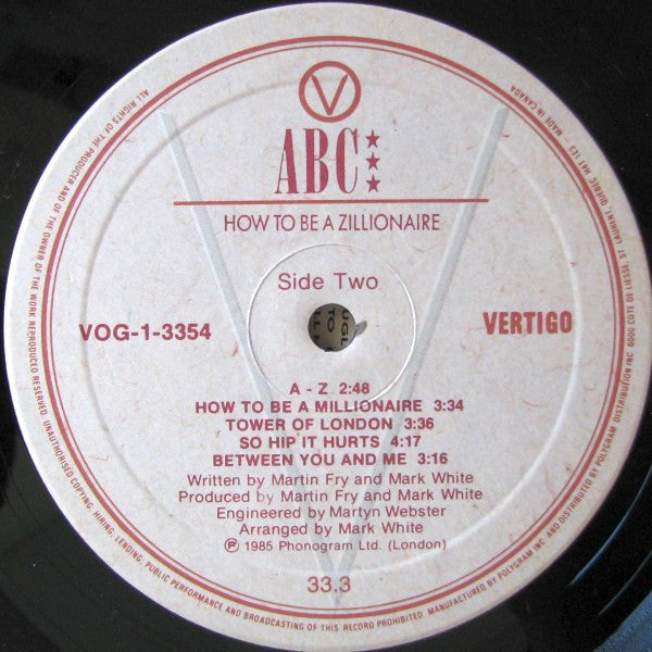 How To Be A Zillionaire! ABC