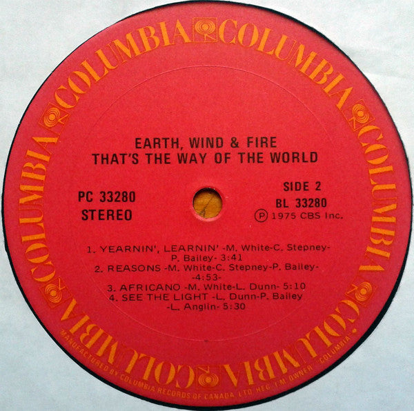 That's The Way Of The World Earth, Wind & Fire