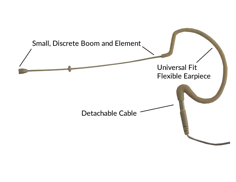 Provider PSE9-SHUR Headworn Single Earset Omnidirectional Microphone With Shure Connector, Tan 