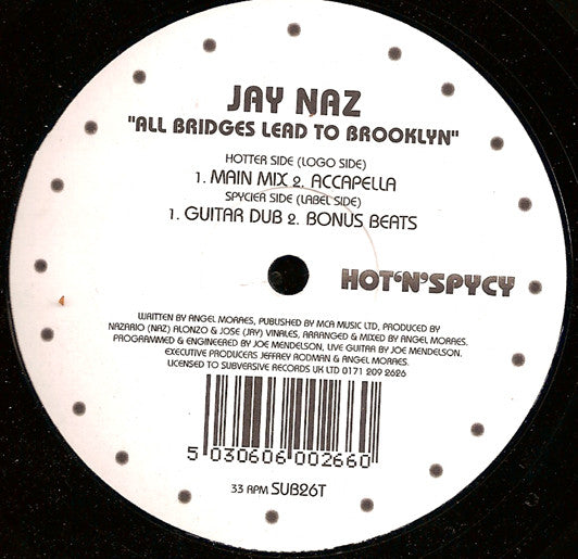 All Bridges Lead To Brooklyn Jay Naz