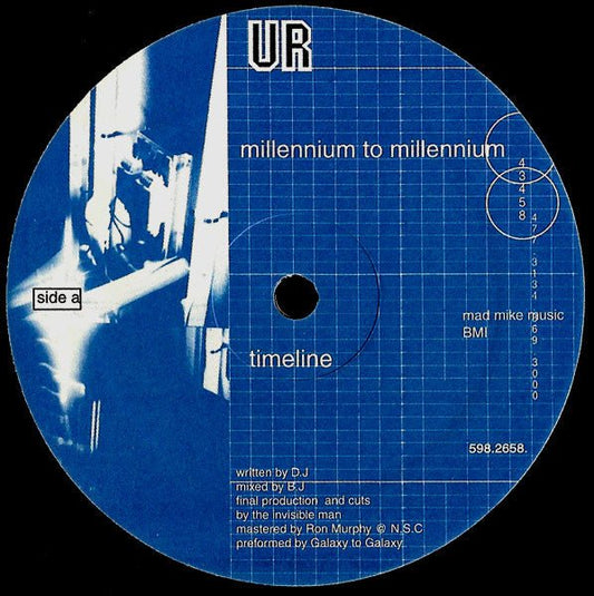 Millennium To Millennium | Rectangle Triangle